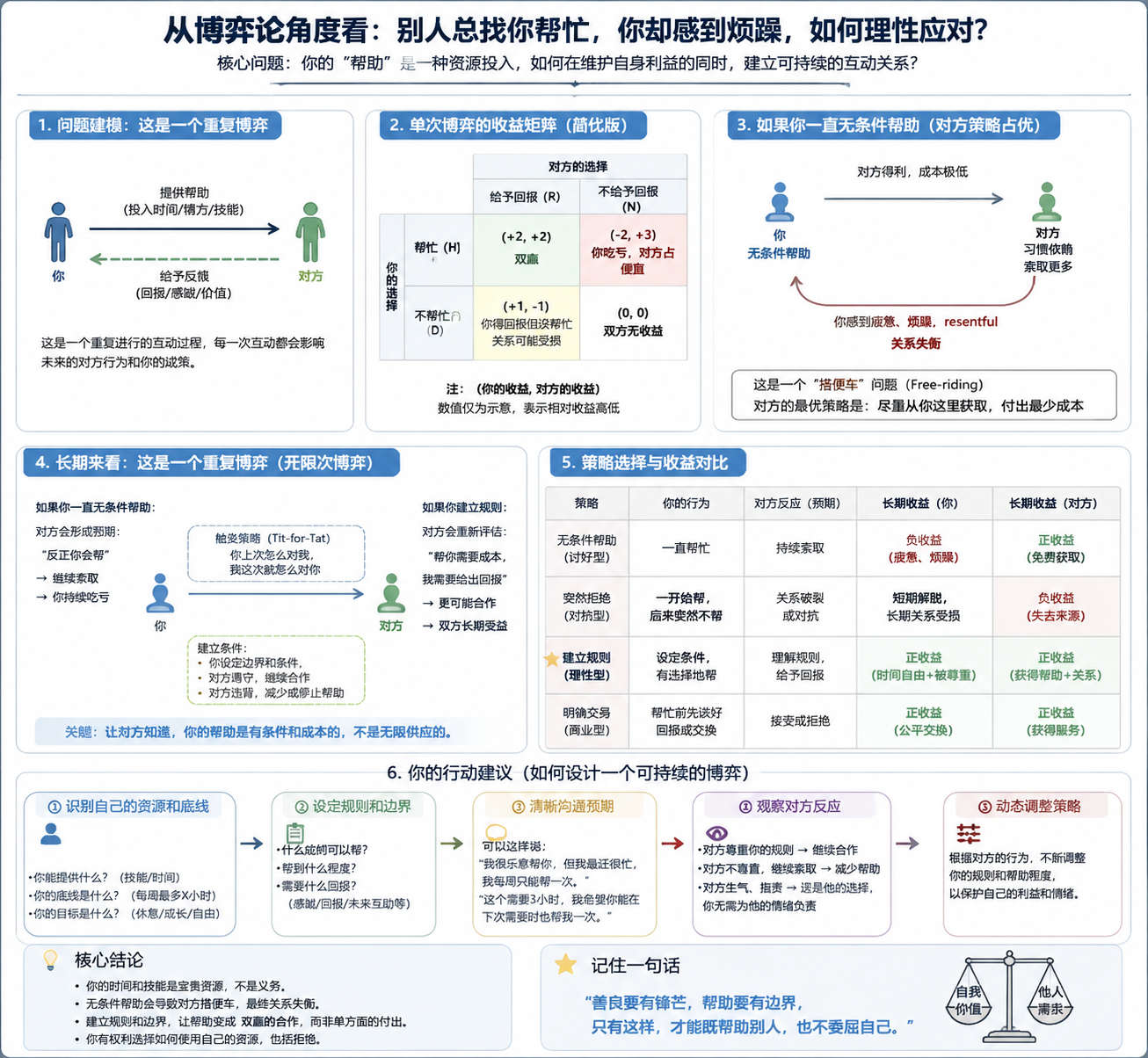 ee7e6ab5-ae15-4e9c-8ba2-e81e3ca459c7