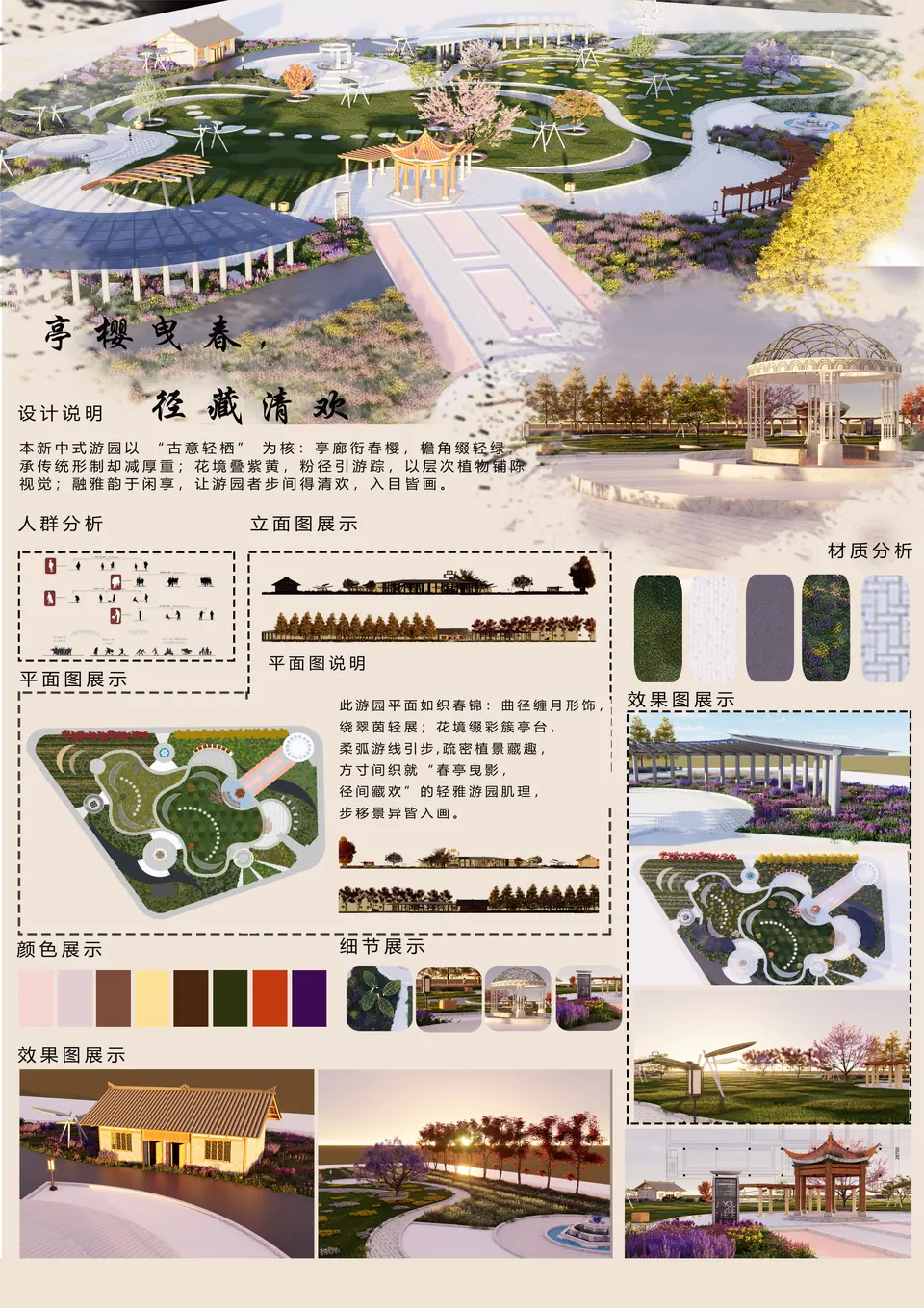 综合展板 · 总平面、场景、立面与材质表达。原图中的身份信息已作永久遮盖。